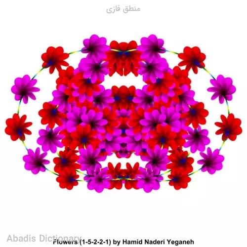منطق فازی